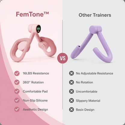 FemTone™ Pelvic Floor & Thigh Trainer