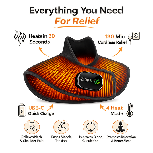 ThermaWrap Pro™ – Instant Heat. Lasting Relief.