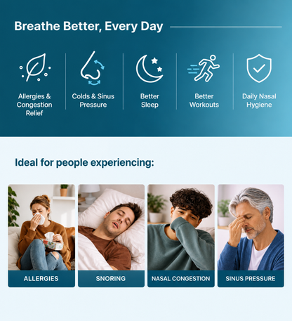 SinuFresh – Clear Your Sinuses In Seconds