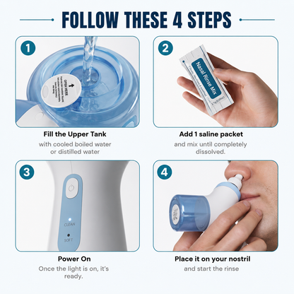 SinuFresh – Clear Your Sinuses In Seconds