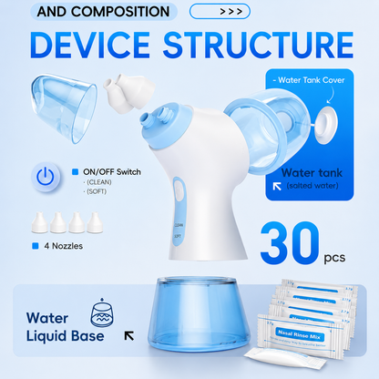 SinuFresh – Clear Your Sinuses In Seconds